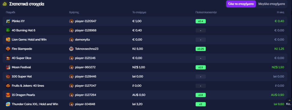 Goldbet sport